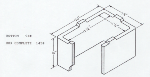 Fogtite No. 1 meter box drawing